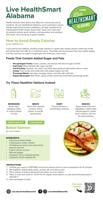Live HealthSmart: How to avoid empty carbs