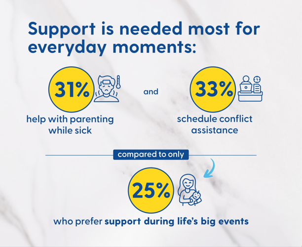 Who is in Your Village (6)