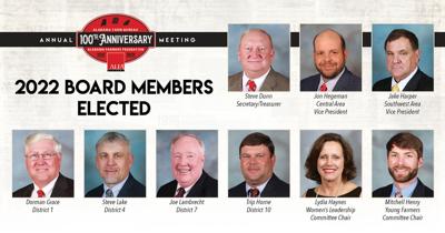 Alabama Farmers Federation Members Elect Leaders During Centennial Celebration