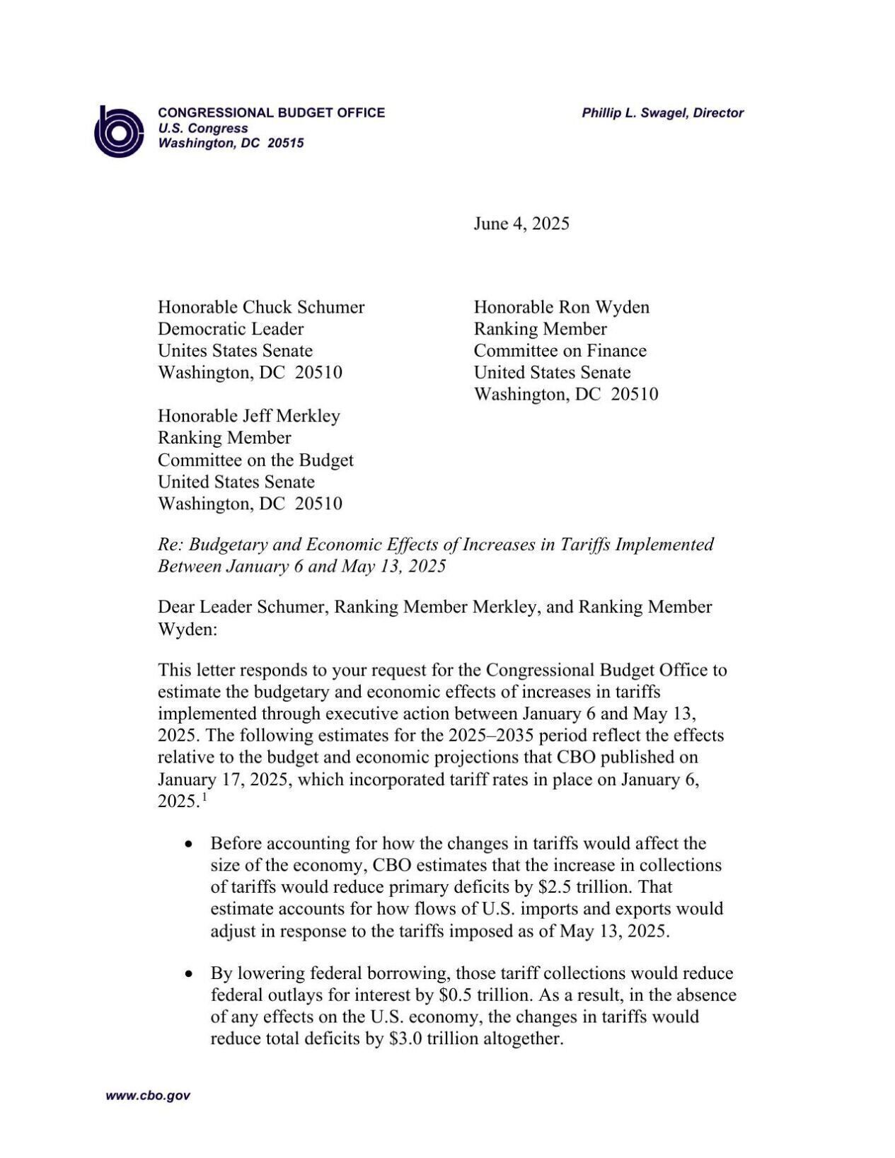 CBO tariff effects