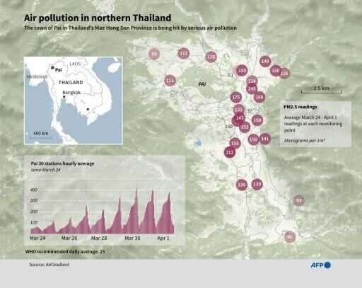 Air pollution in northern Thailand