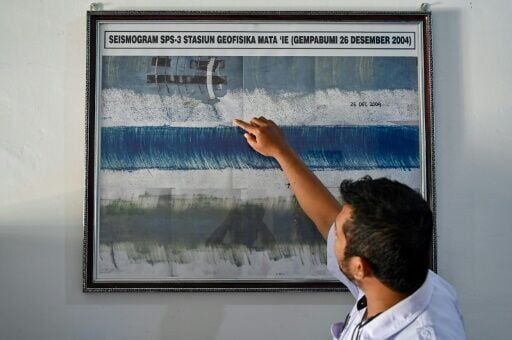 Blogs to Bluesky: social media shifts responses after 2004 tsunami