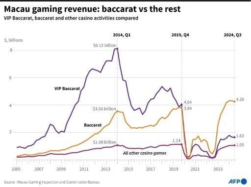 Xi hails Macau 'success' in visit for 25th anniversary of Chinese rule