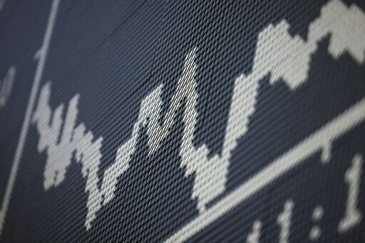 Investors were taking a breather after the past week's run-up in markets