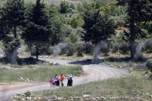 Who are the Middle East's Druze religious community?