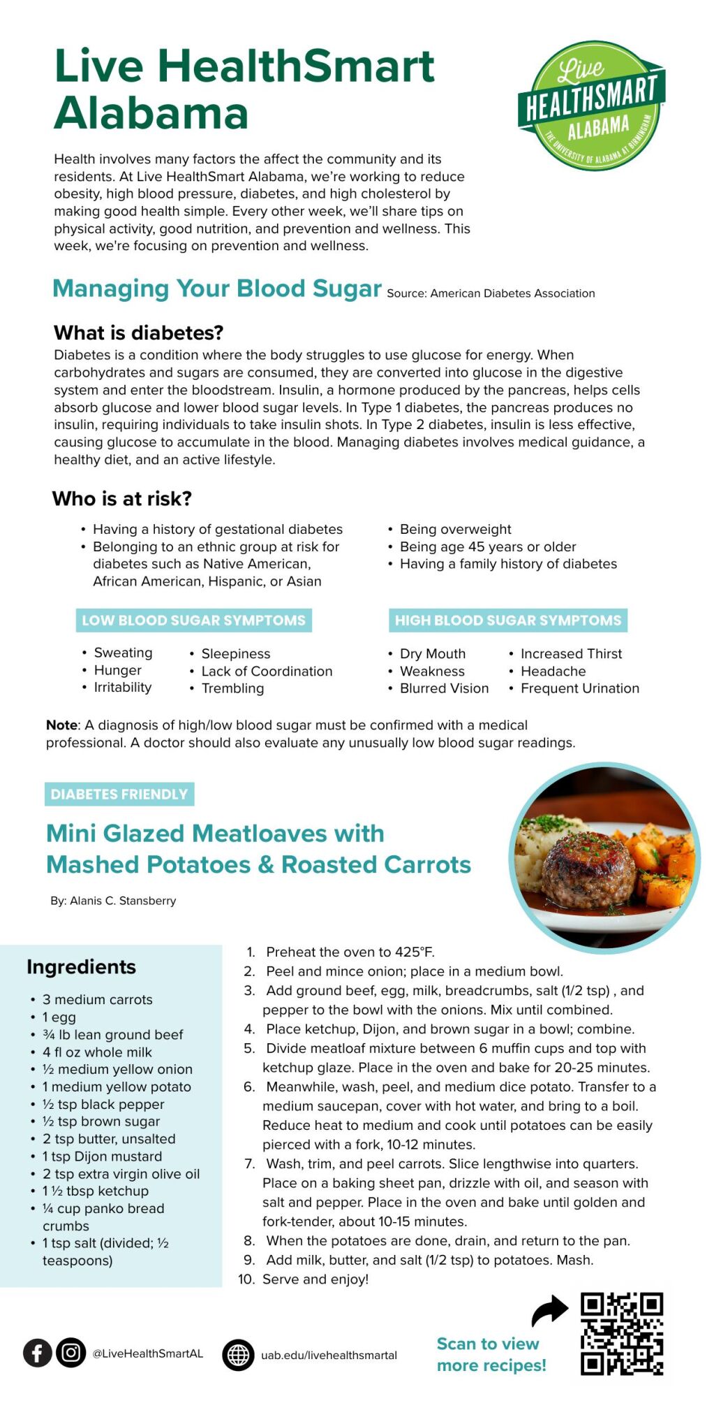 Live HealthSmart managing blood sugar, glazed meatloaf recipe