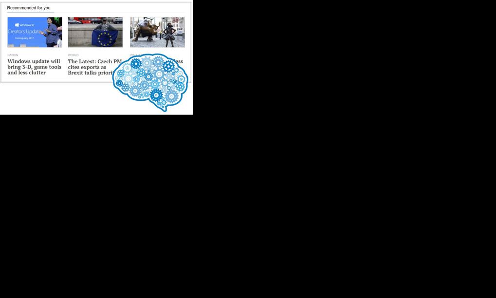 iQ Engage - Article recommendations