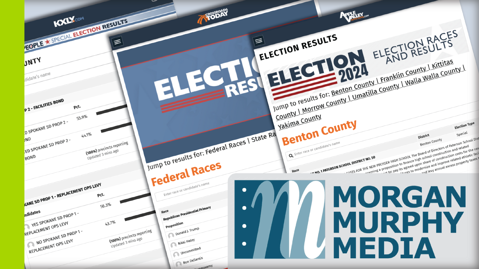 How Morgan Murphy Media goes all-in on election coverage with BLOX Digital