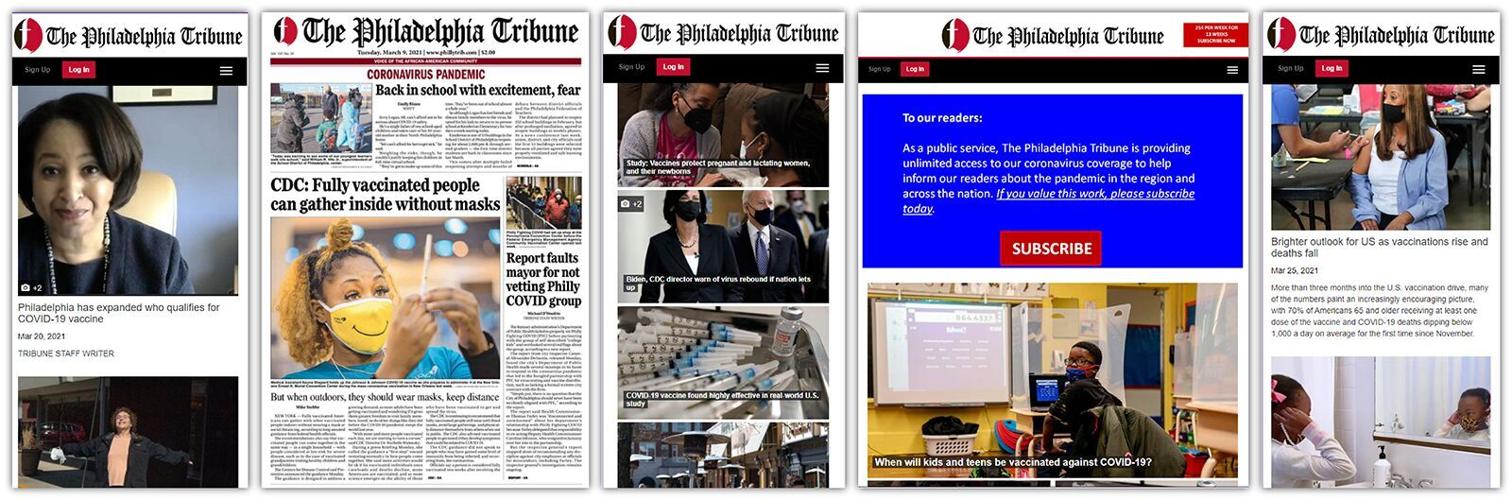 Coronavirus Pandemic coverage