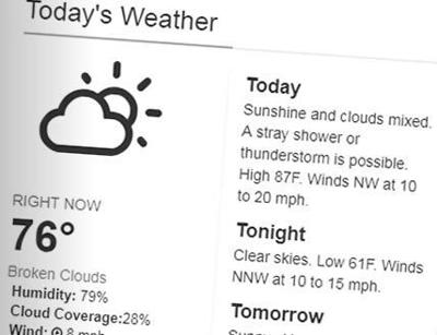 Weather blocks