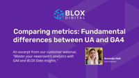 BLOX Digital, Ultra-engaging digital experiences