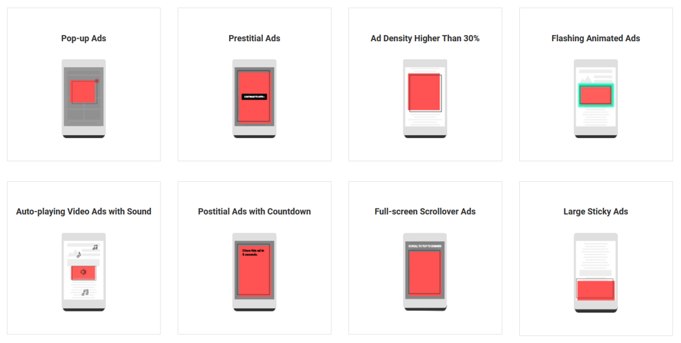 Noncompliant ads graphic