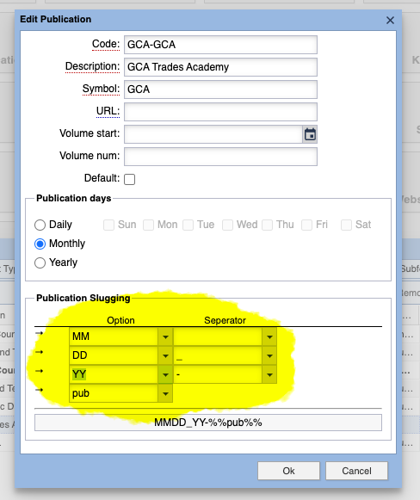 Custom Slugging for a Publication