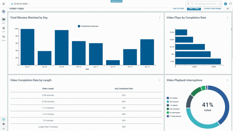 NXT 0.23: All-new video dashboards