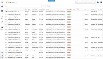 Multi-Site User Search - only in BLOX NXT
