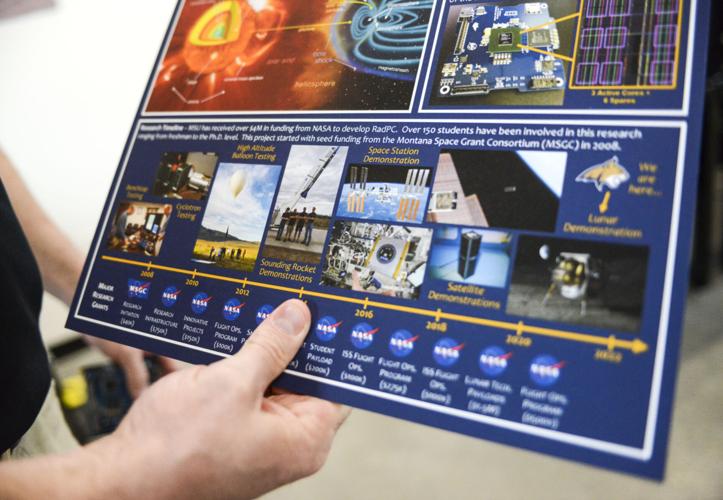 Resilient Computing Radpc Montana State University researcher launches company to sell computer ...