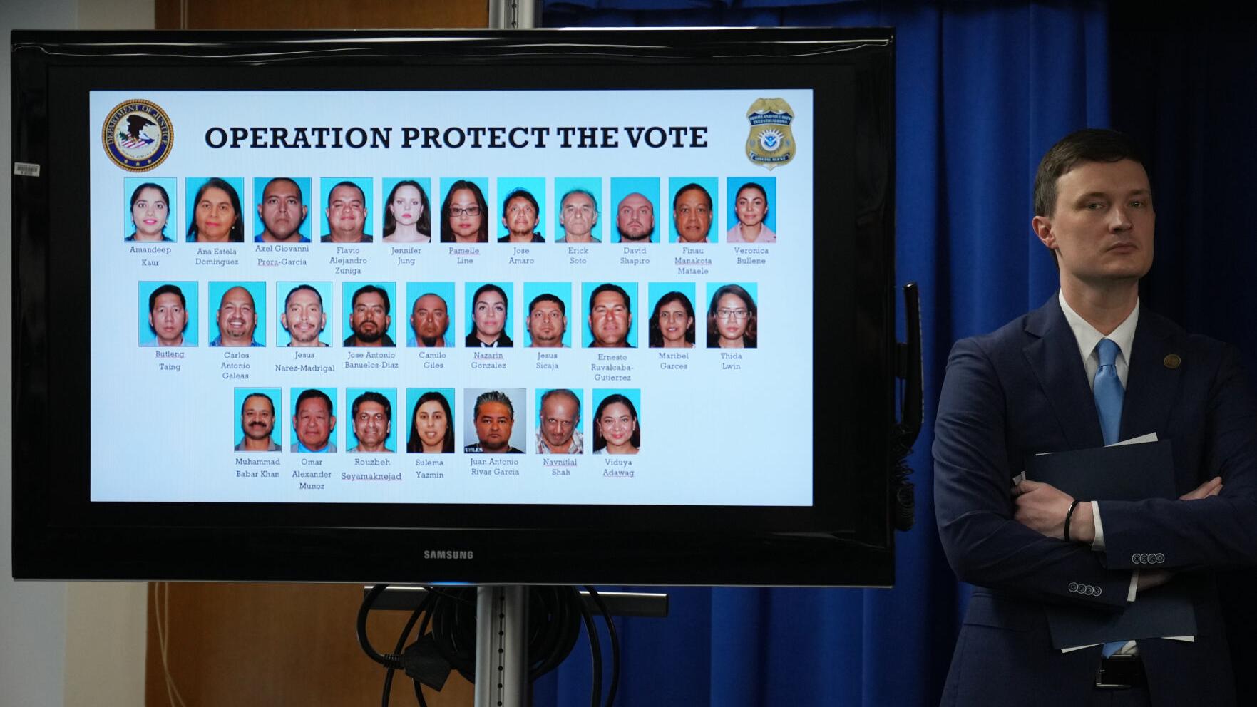 Justice Dept. Demands 48-Hour Verification of Suspected Noncitizen Ballots