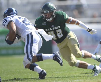 Players To Watch Game Info And Keys To Victory For Montana State