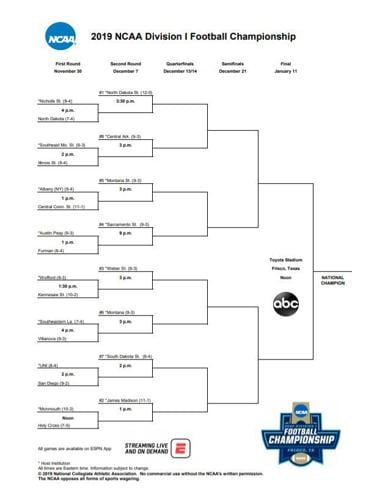 2023 FCS playoff bracket predictions after the first full month of