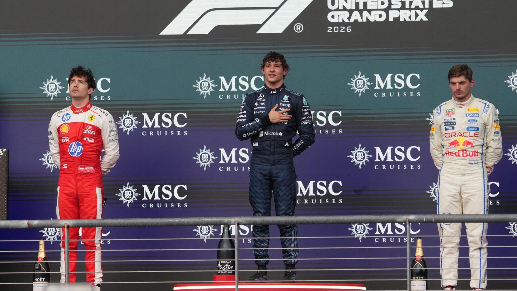 Verstappen's hot form cools off as Red Bull goes backward in ...
