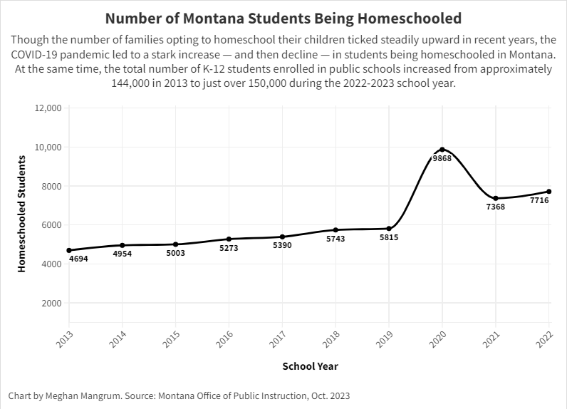 2020 Event Information  Nebraska Families for Homeschooling