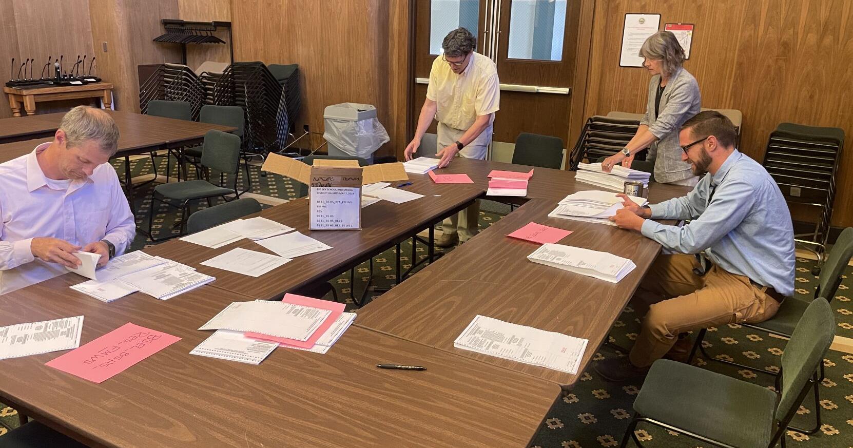 County commission recounts, verifies initial Firelight vote - Vimarsana News