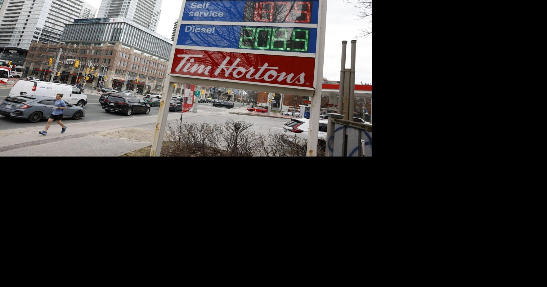 Where Ontario gas prices are headed this week