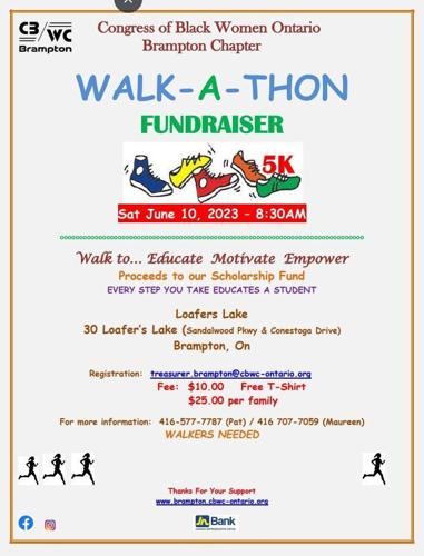 Do Walk Ons Get Scholarships0