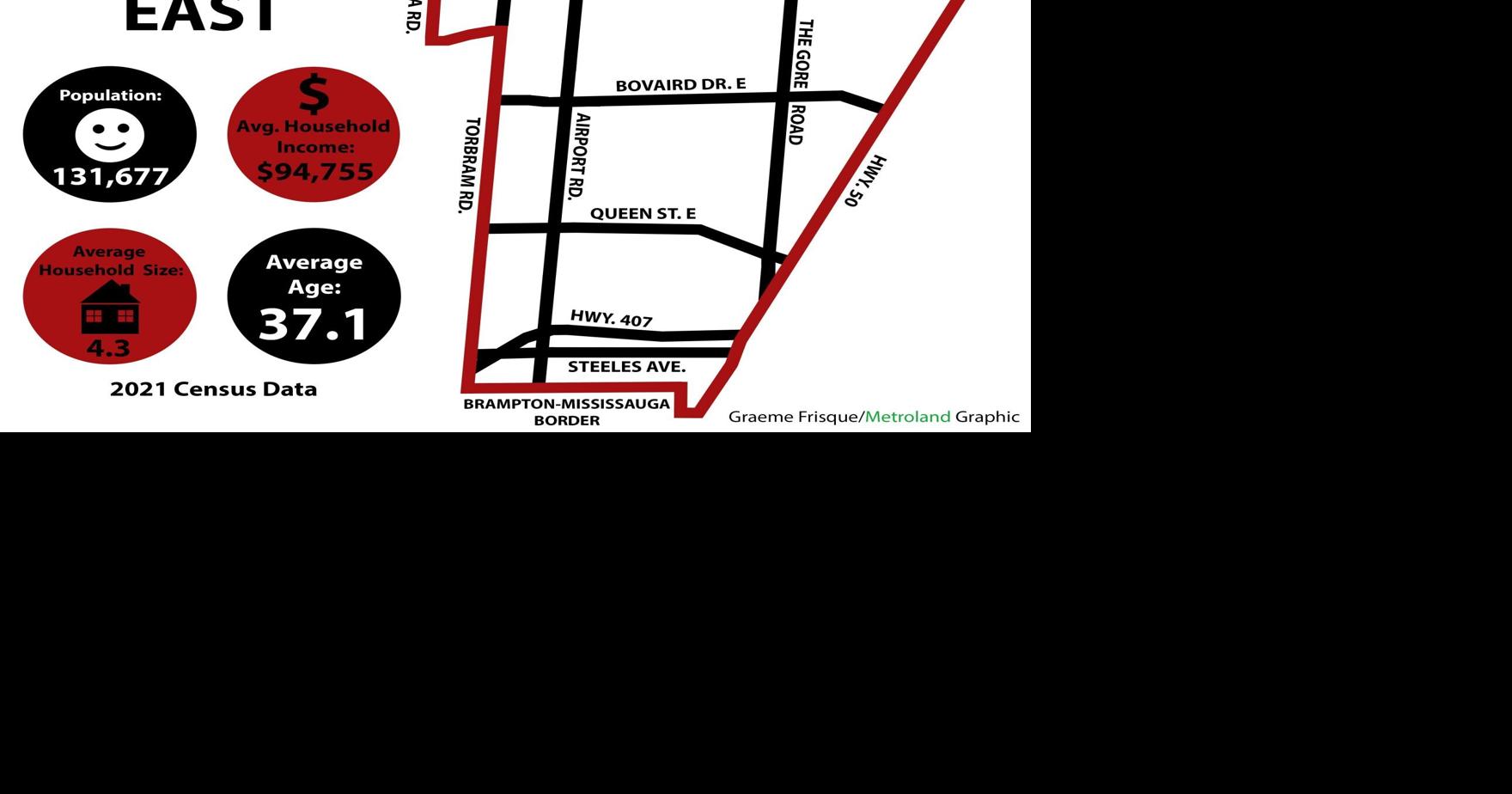 Brampton East: 2022 Ontario election riding profile