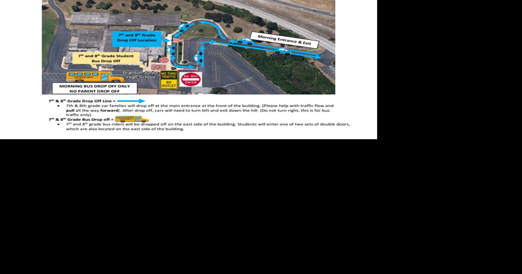 Branson schools break ground on activities center News