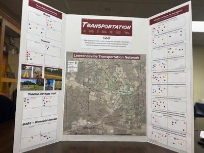 Planning for the future