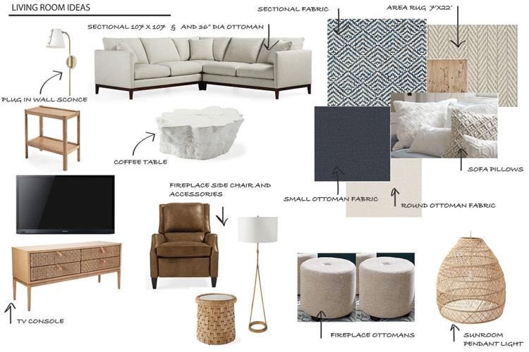 Caroline-Barr-Mood-Board-May-2020