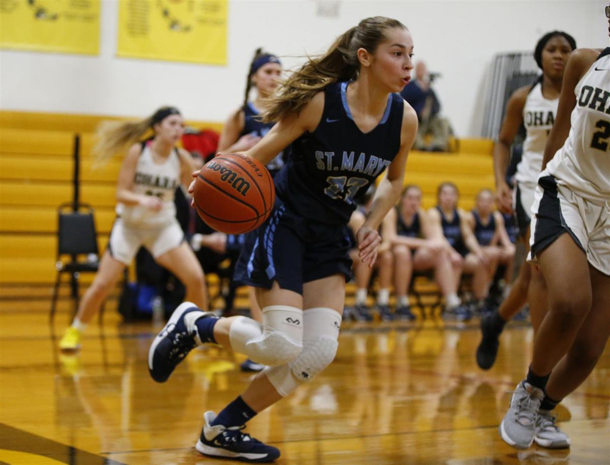 2019-20 All-WNY Girls Basketball