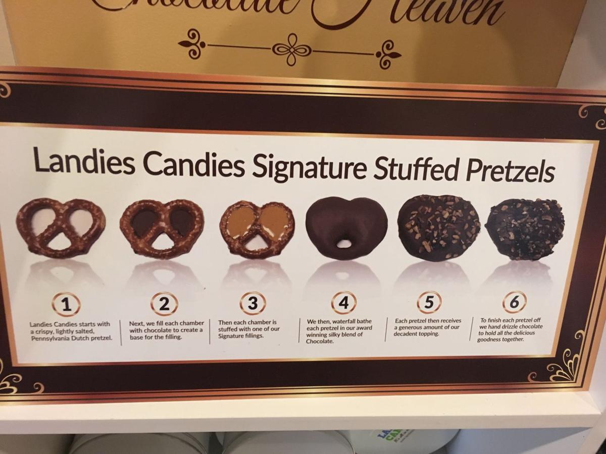 From Buffalo To Qvc Landies Stuffed Pretzels Are Tasty Stocking Stuffer Dining Buffalonews Com