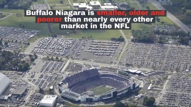 Why a NY state subsidy for Buffalo Bills stadium and not Vernon Downs?  (Your Letters) 