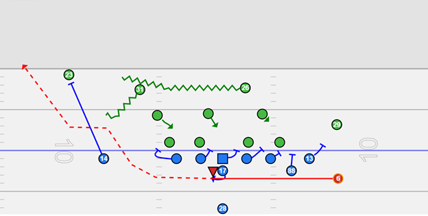 Jim Kubiak: How play with 'crazy motion' from McKenzie helped ignite Allen,  offense vs. Browns