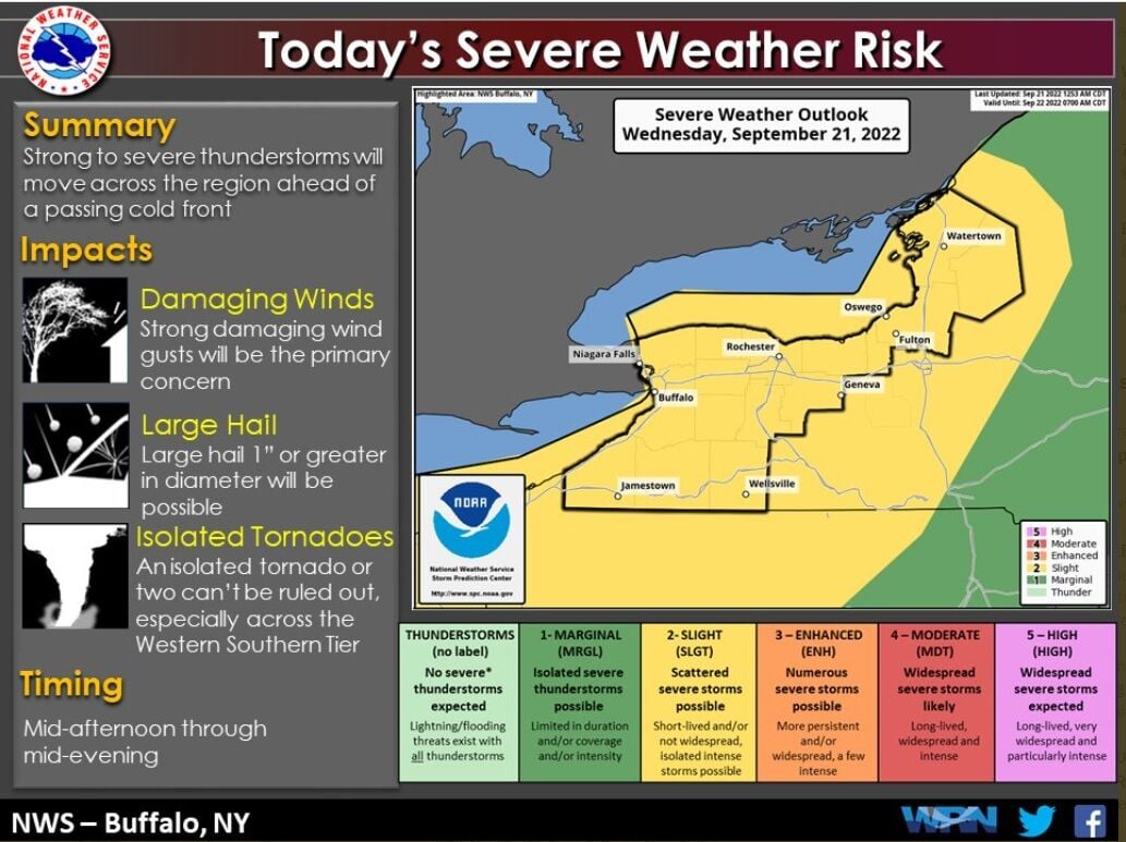 A storm, with damaging winds and possible isolated tornadoes may hit WNY