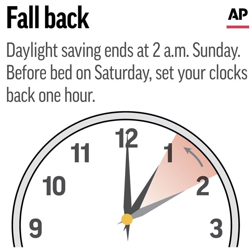 End Daylight Saving Time: Fight Sleep Disruption, Boost Mood