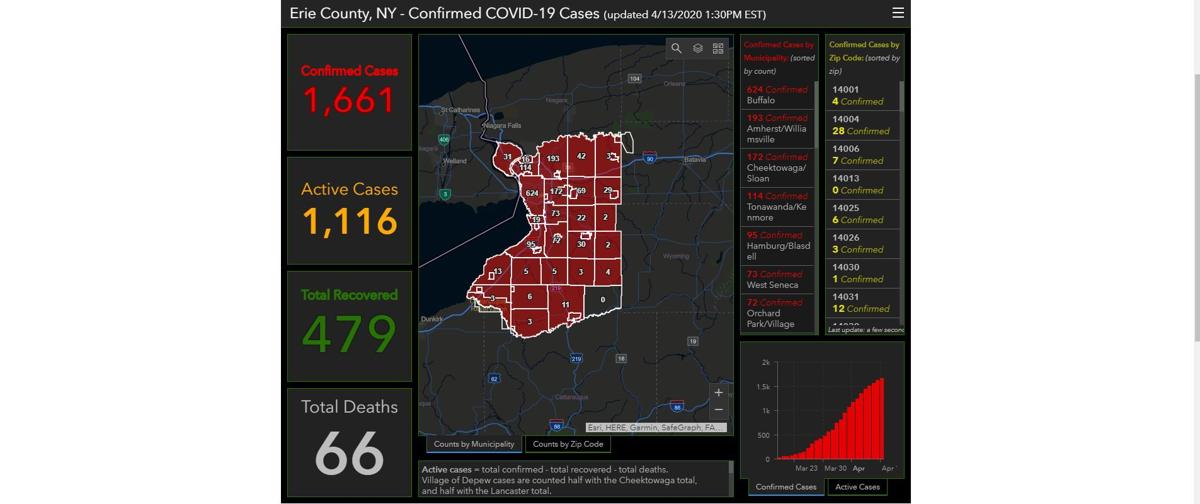 Erie County s map of where Covid 19 cases are Local News 