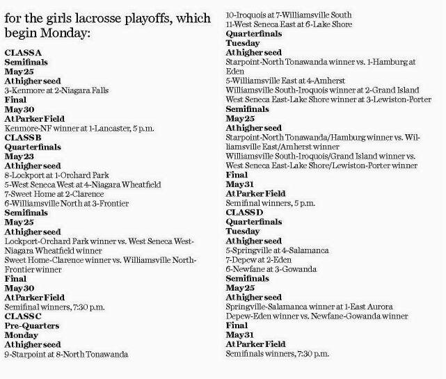 Section VI girls lacrosse playoff schedule is set