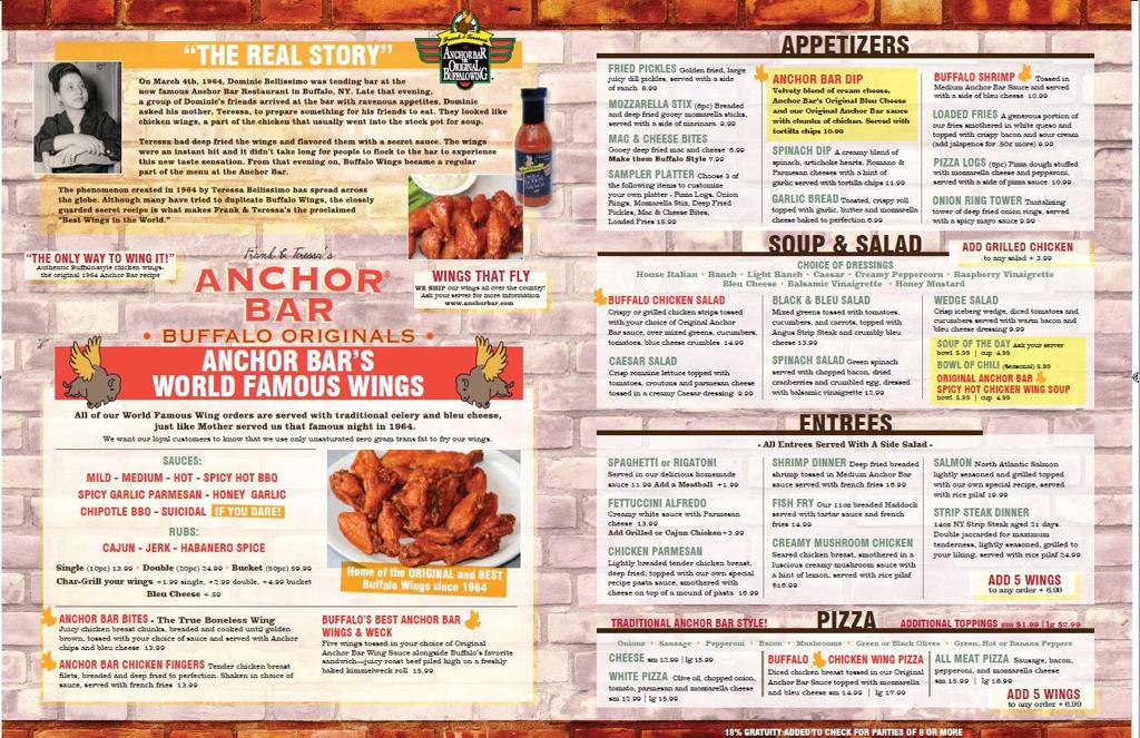 Original Anchor Bar Wing Sauce Recipe Dandk Organizer