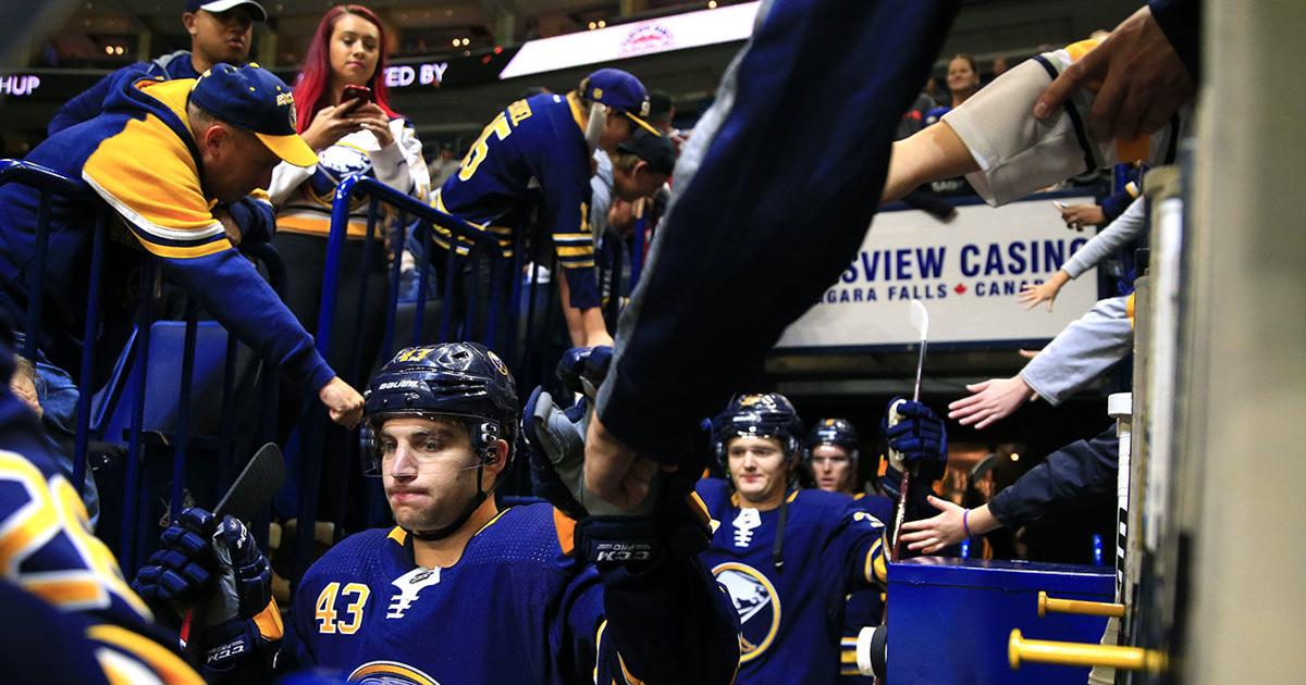 Analyzing the Sabres' organizational depth chart