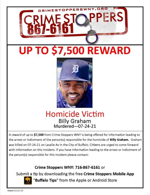 Crime Stoppers offers reward for information leading to of Buffalo man's killer | Crime News | buffalonews.com