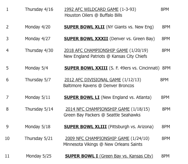 AFC Championship Game - Chiefs vs. Patriots (1-20-19) by Kansas