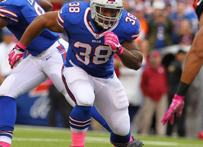 Free Agent Profile: S Jairus Byrd