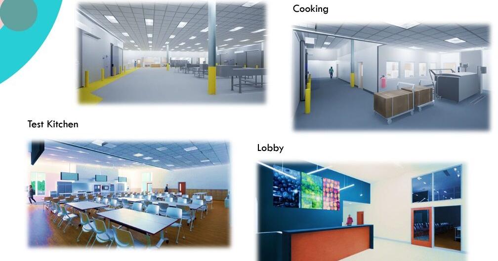 Tax breaks sought for new Buffalo Public Schools commissary - Vimarsana News