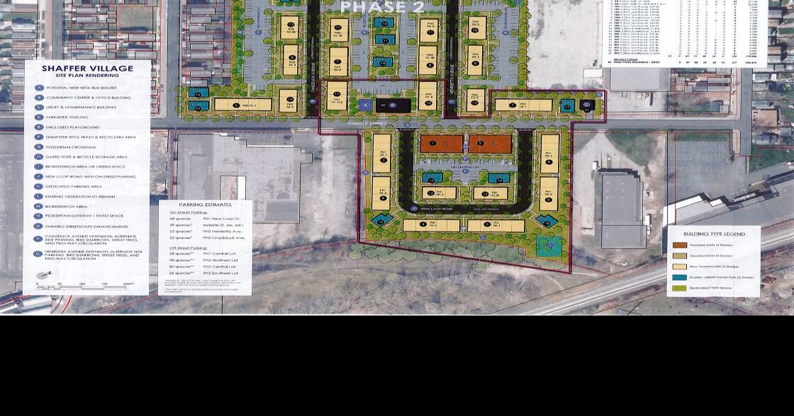 BMHA unveils plans for remake of Shaffer Village