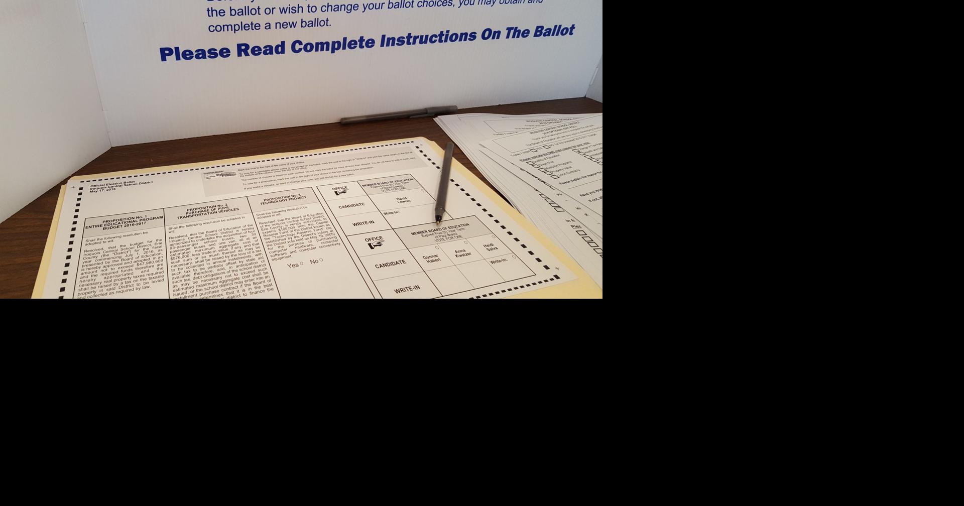 Who's on the ballot in Erie County?