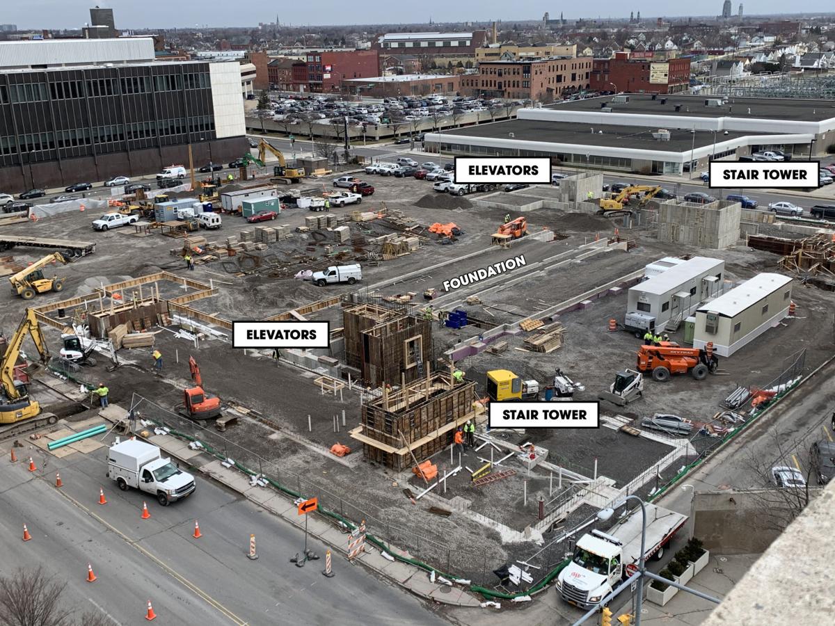 201 Ellicott Jan 2020 labeled