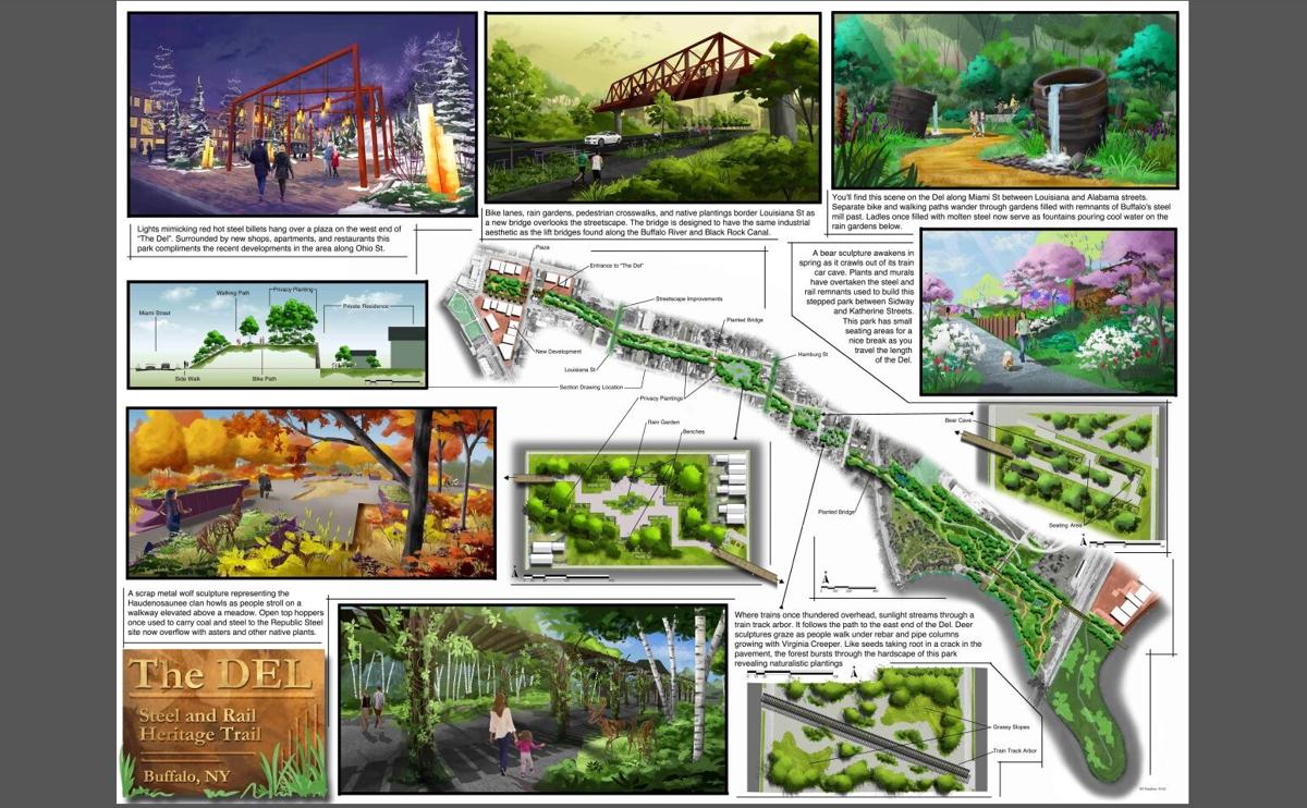 Winning Designs Jury Community Picks For Linear Park Along Old Rail Corridor Local News Buffalonews Com Winning Designs Jury Community Picks For Linear Park Along Old Rail Corridor Local News Buffalonews Com